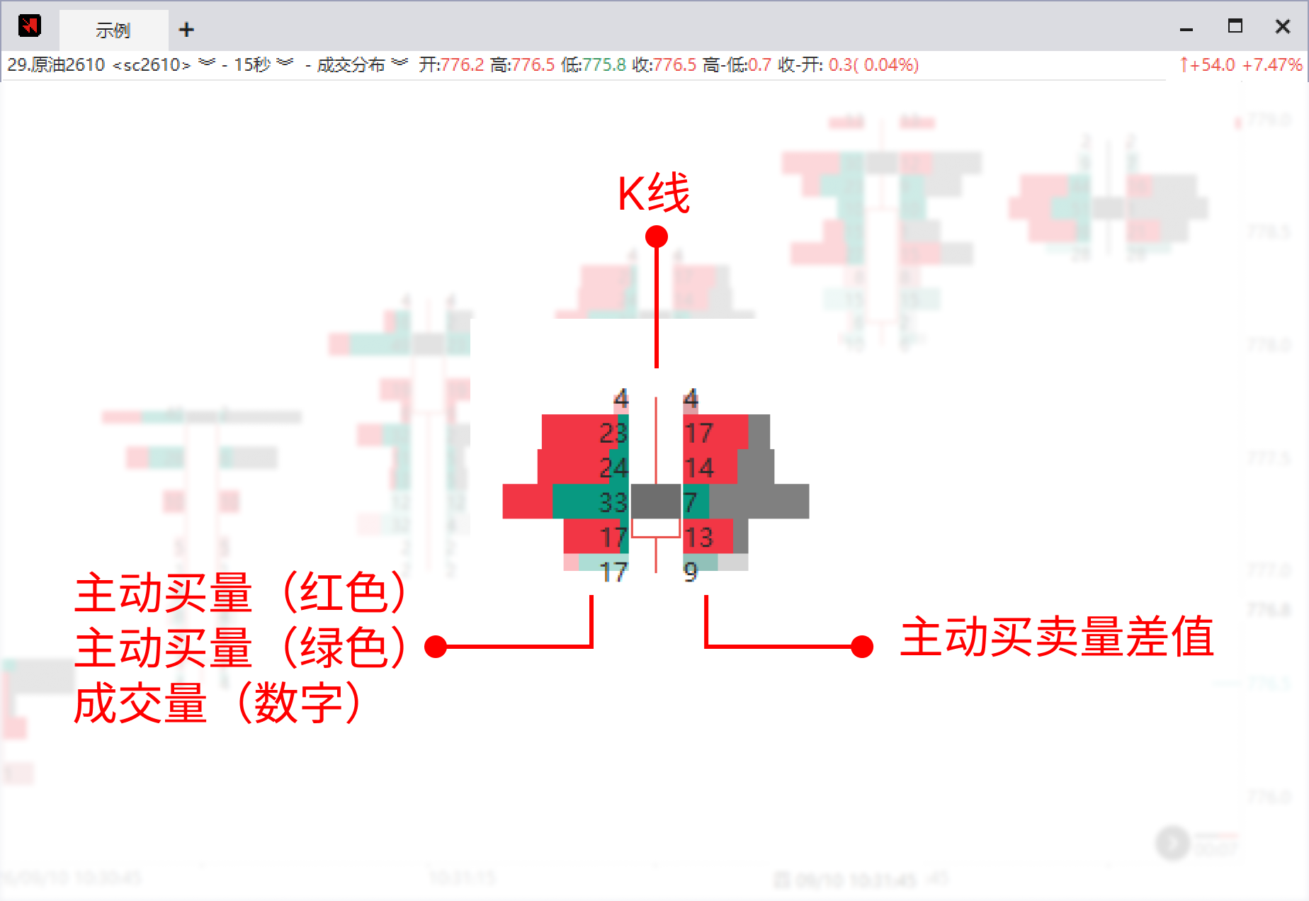 ../_images/kline_volume_distribution_composition.png