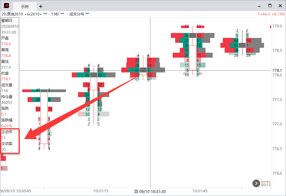 ../_images/kline_volume_distribution_cursor.png