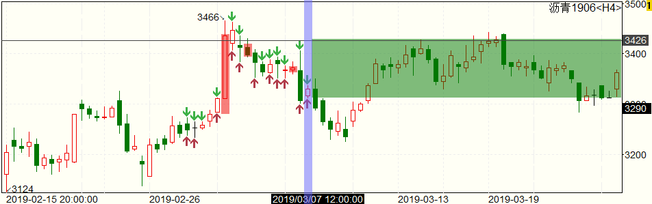 _images/view_chart_trade_rec.png