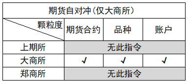 _images/5-11-0.png