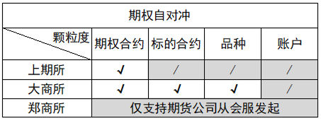 ../_images/option_14.png