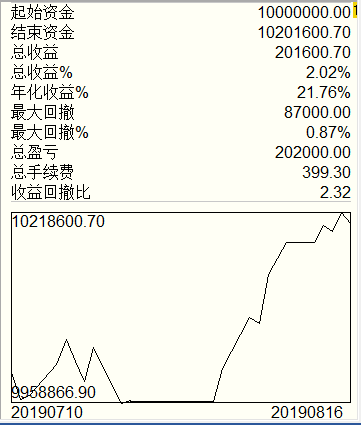 ../../_images/strategy_backtest_report.png